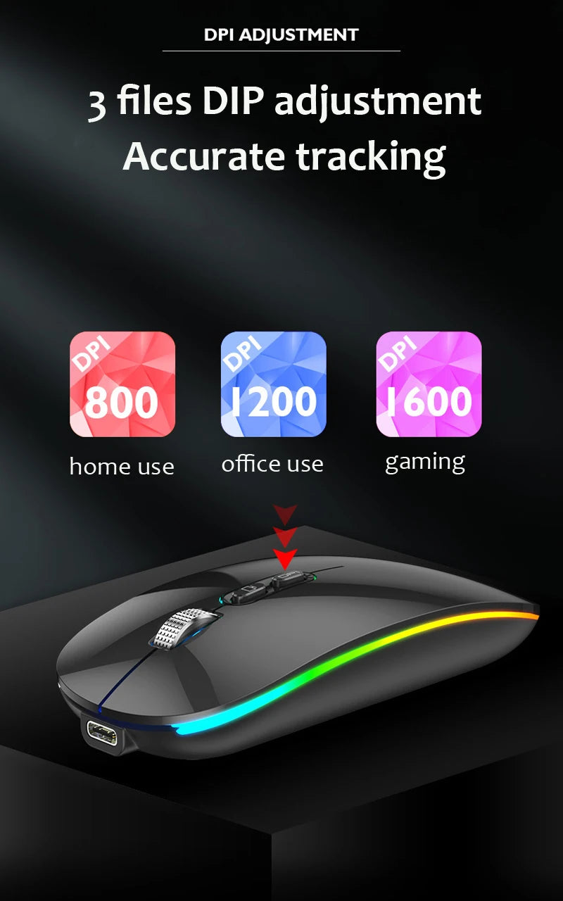 Dual Mode Bluetooth 2.4G Wireless Mouse One-Click Desktop Function Type-C Rechargeable Silent Backlight Mice for Laptop PC New